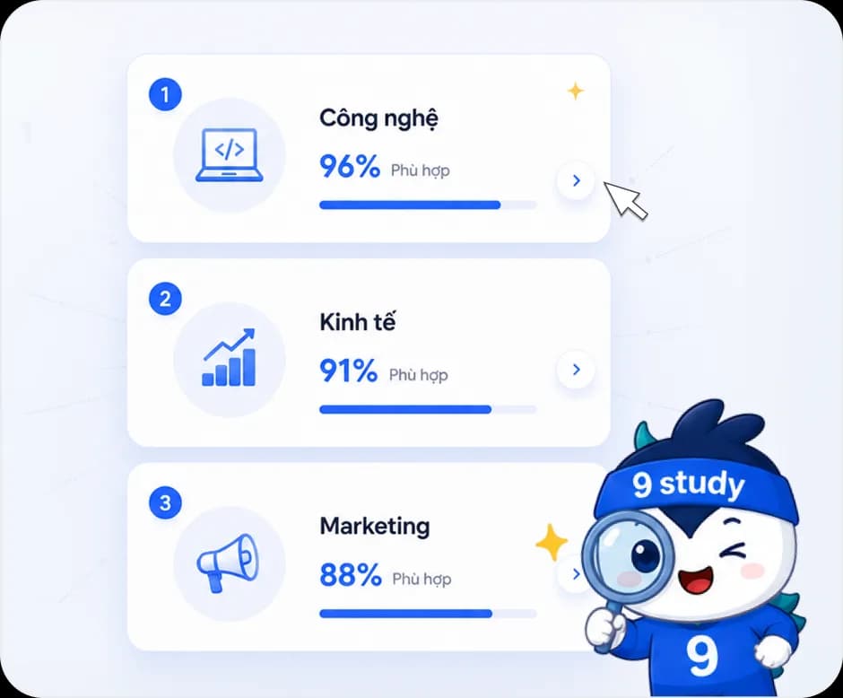 Biểu đồ 3 nhóm ngành phù hợp nhất
