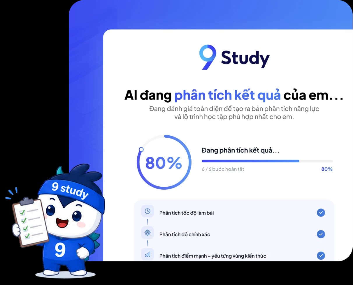 AI phân tích định hướng nghề nghiệp cho học sinh